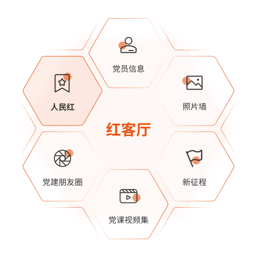 優(yōu)秀案例共享化